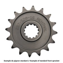 RENTHAL SPROCKET 258-420